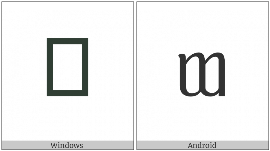 Tai Le Letter Tha on various operating systems