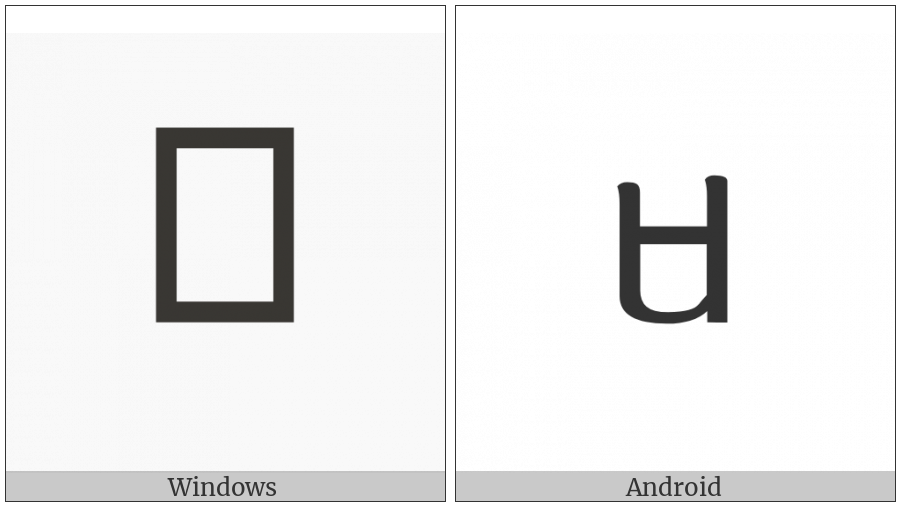 Tai Le Letter Ma on various operating systems