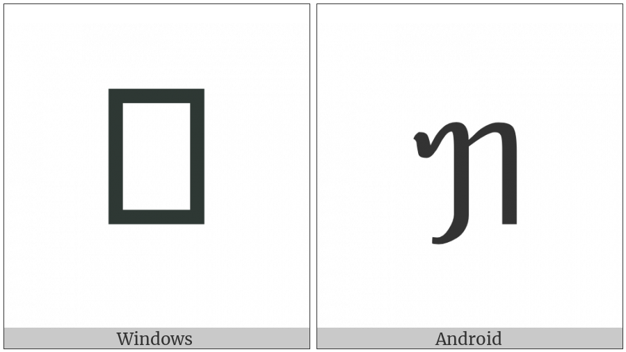 Tai Le Letter Qa on various operating systems