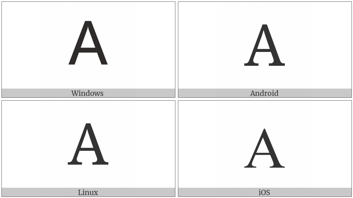 Latin Capital Letter A on various operating systems