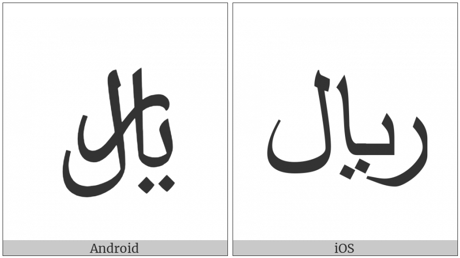 Rial Sign on various operating systems