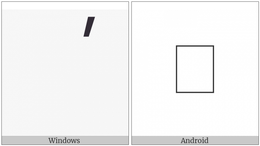 Presentation Form For Vertical Comma on various operating systems