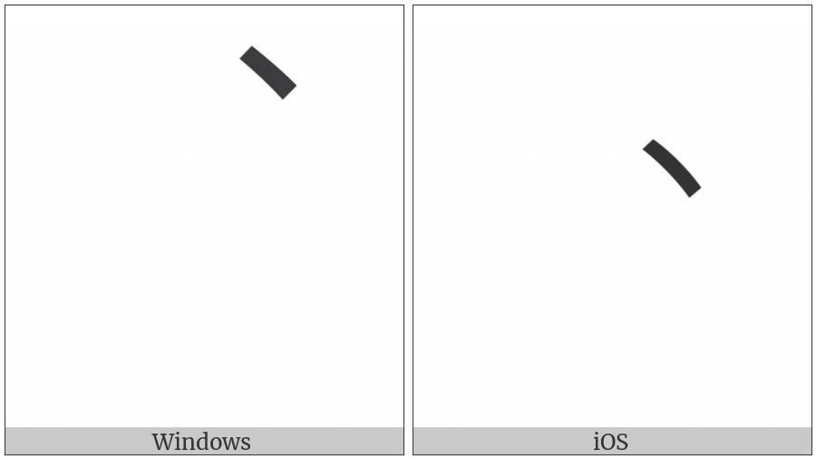 Presentation Form For Vertical Ideographic Comma on various operating systems