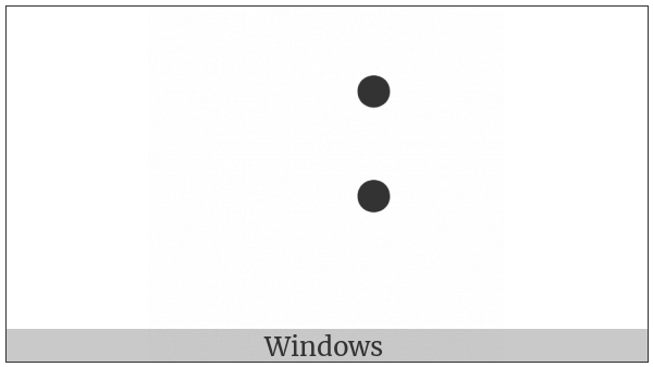 Presentation Form For Vertical Colon on various operating systems