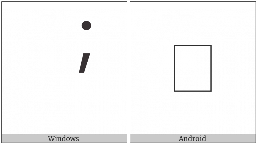 Presentation Form For Vertical Semicolon on various operating systems