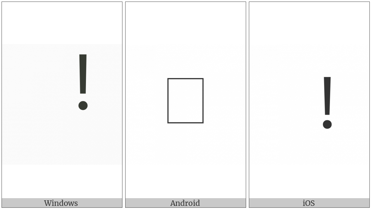 Presentation Form For Vertical Exclamation Mark on various operating systems