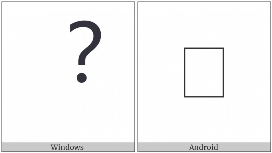 Presentation Form For Vertical Question Mark on various operating systems
