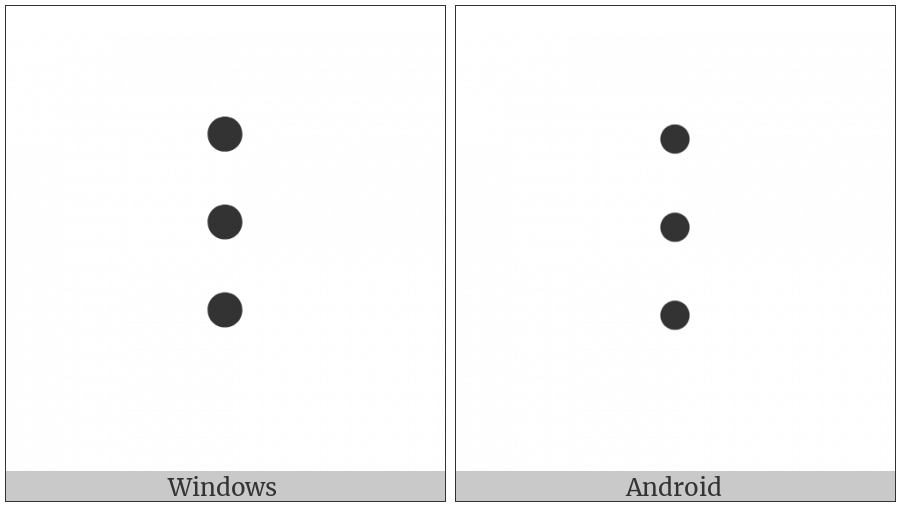 Presentation Form For Vertical Horizontal Ellipsis on various operating systems