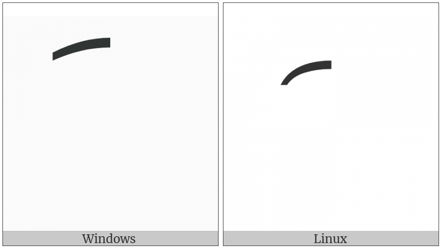 Combining Ligature Left Half on various operating systems