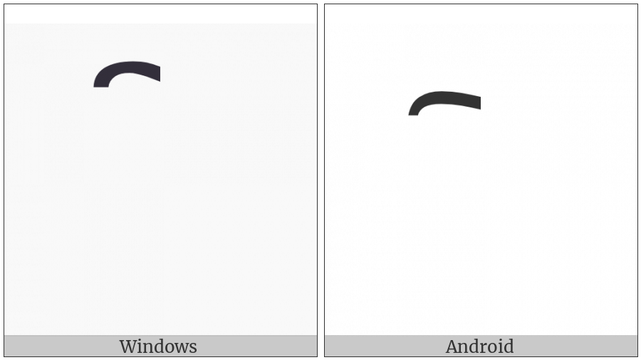 Combining Double Tilde Left Half on various operating systems