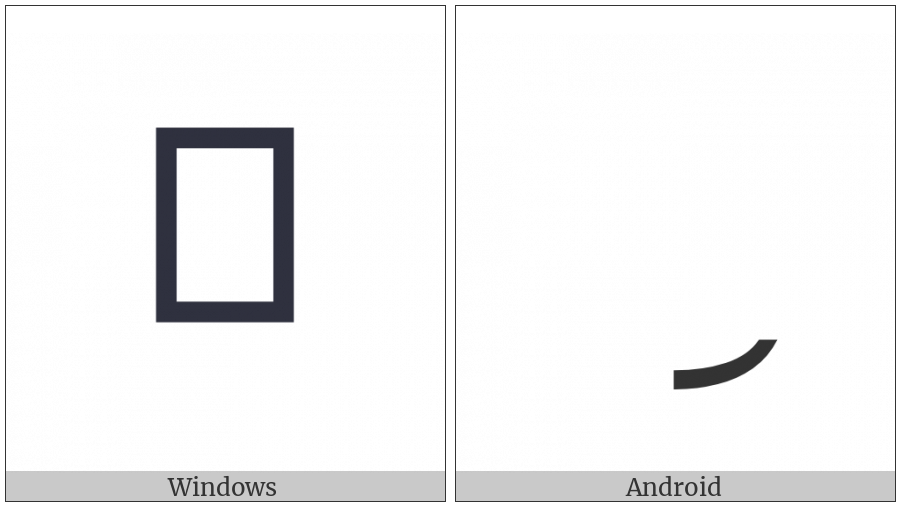 Combining Ligature Right Half Below on various operating systems