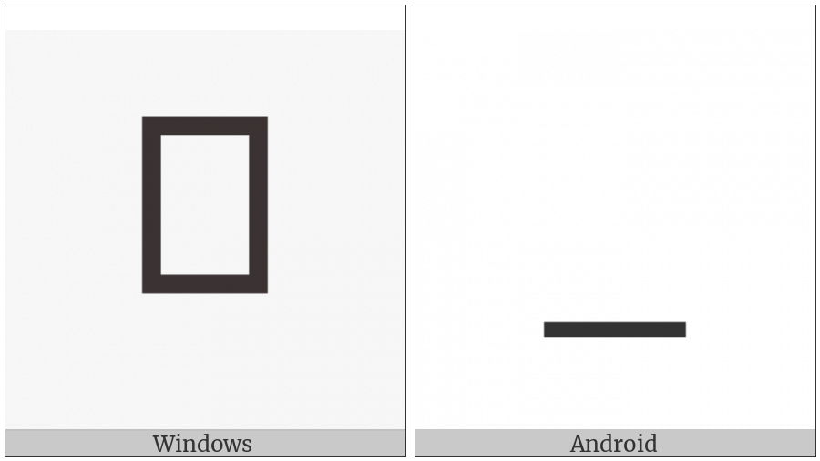 Combining Conjoining Macron Below on various operating systems