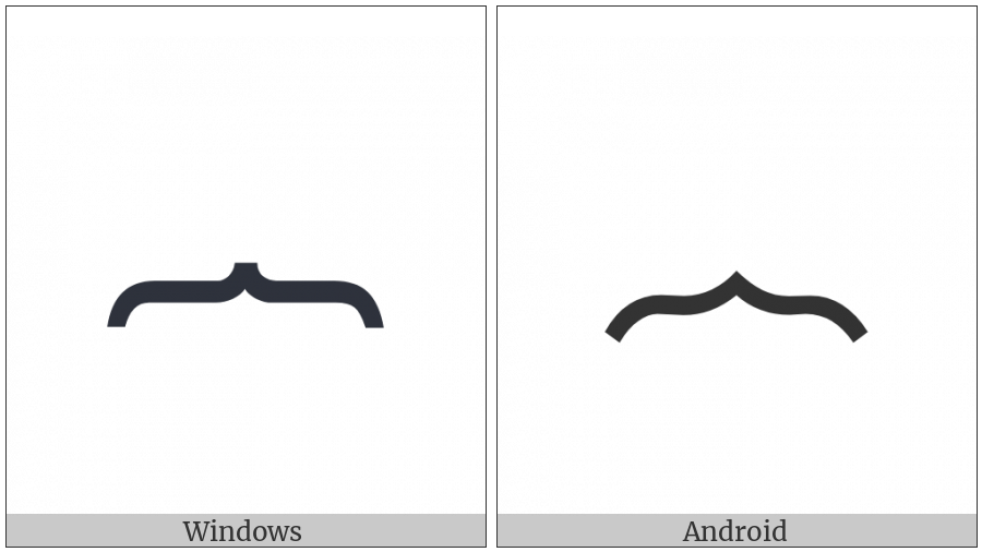 Presentation Form For Vertical Left Curly Bracket on various operating systems