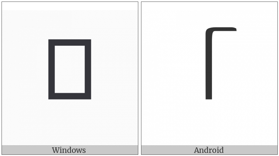 Tai Le Letter Aue on various operating systems