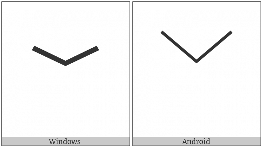 Presentation Form For Vertical Right Angle Bracket on various operating systems
