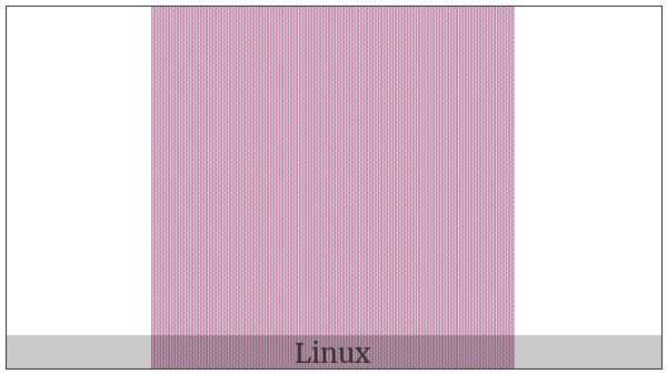 Dashed Low Line on various operating systems