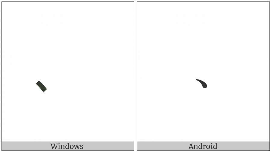 Small Ideographic Comma on various operating systems
