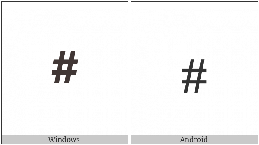 Small Number Sign on various operating systems