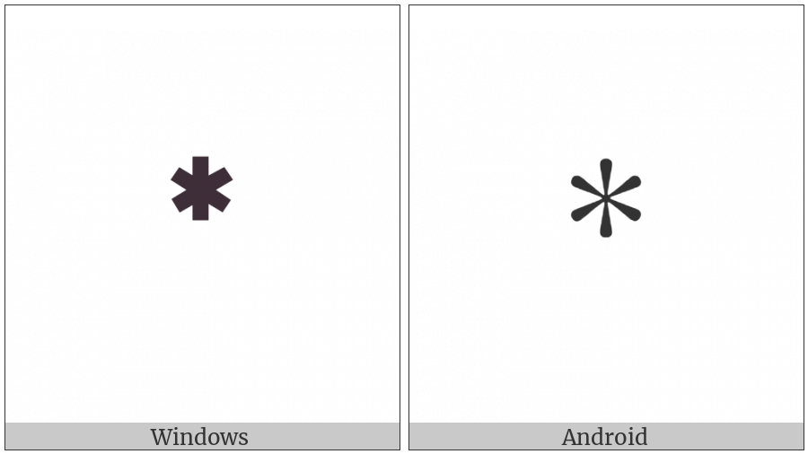 Small Asterisk on various operating systems