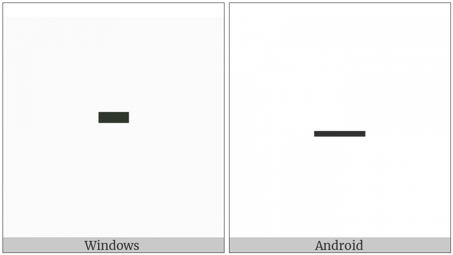 Small Hyphen-Minus on various operating systems