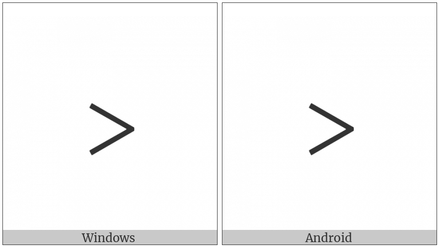 Small Greater-Than Sign on various operating systems