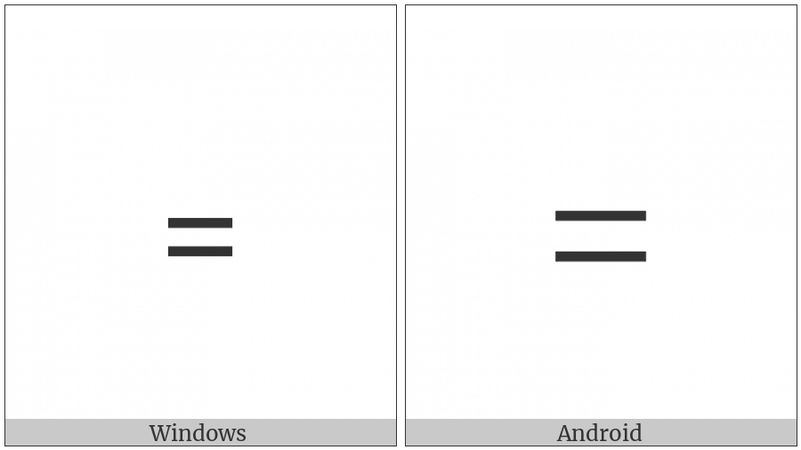 Small Equals Sign on various operating systems