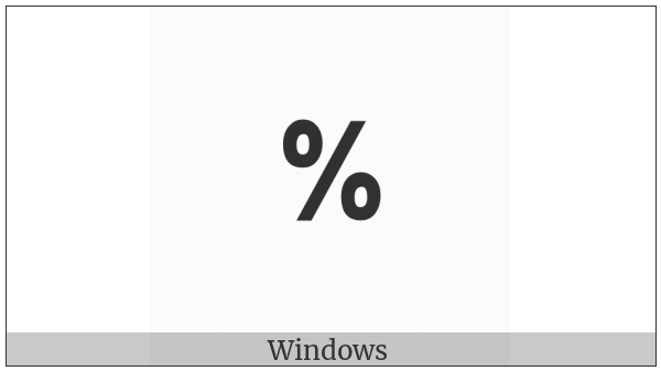 Small Percent Sign on various operating systems