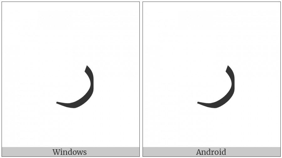 Arabic Letter Reh Final Form on various operating systems