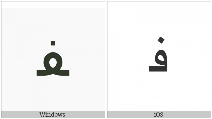 Arabic Letter Feh Medial Form on various operating systems
