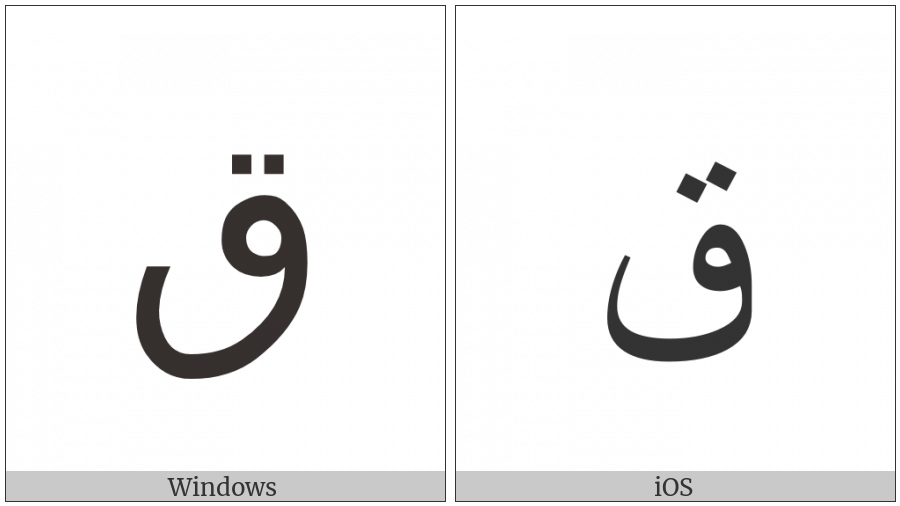 Arabic Letter Qaf Isolated Form on various operating systems