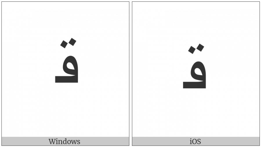 Arabic Letter Qaf Medial Form on various operating systems