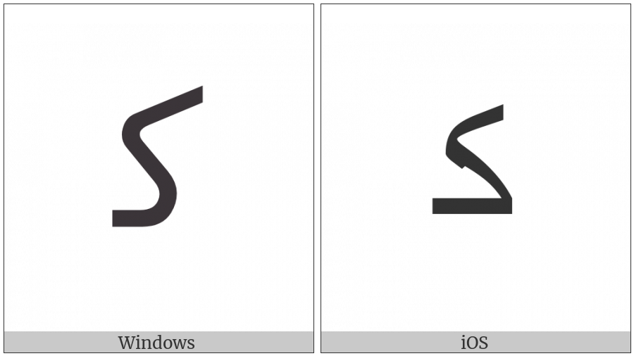 Arabic Letter Kaf Initial Form on various operating systems