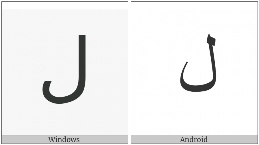 Arabic Letter Lam Isolated Form on various operating systems