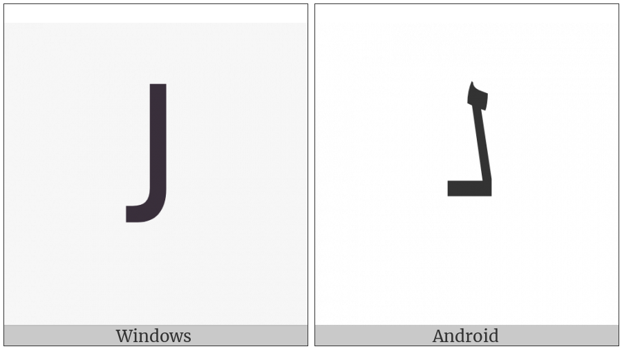 Arabic Letter Lam Initial Form on various operating systems