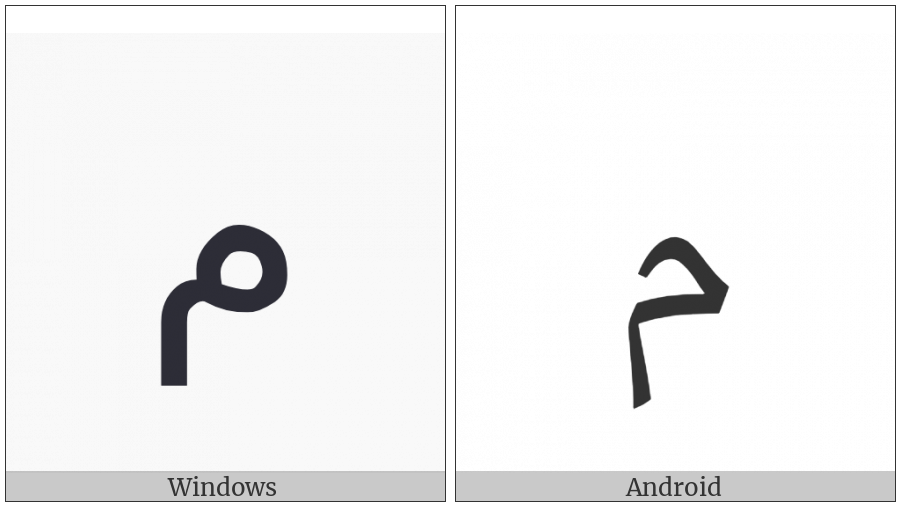 Arabic Letter Meem Isolated Form on various operating systems