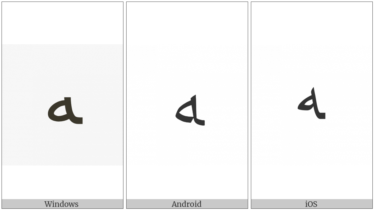 Arabic Letter Heh Final Form on various operating systems