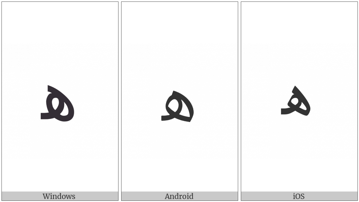 Arabic Letter Heh Initial Form on various operating systems