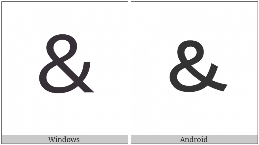 Fullwidth Ampersand on various operating systems