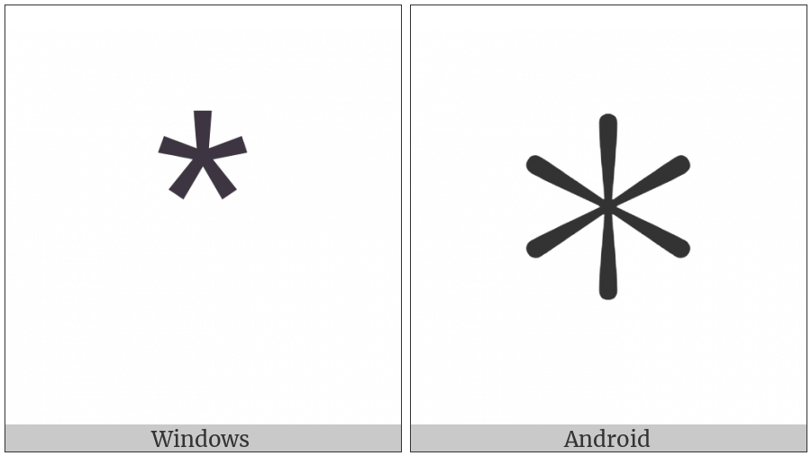 Fullwidth Asterisk on various operating systems