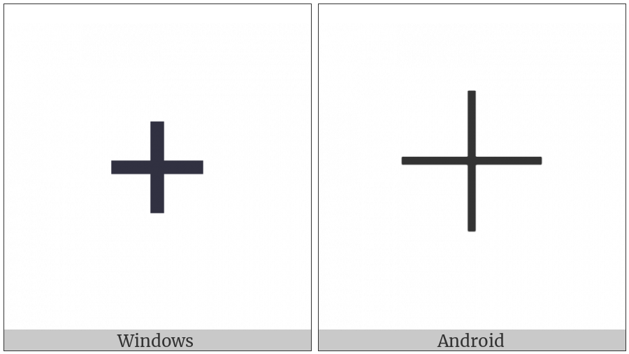 Fullwidth Plus Sign on various operating systems
