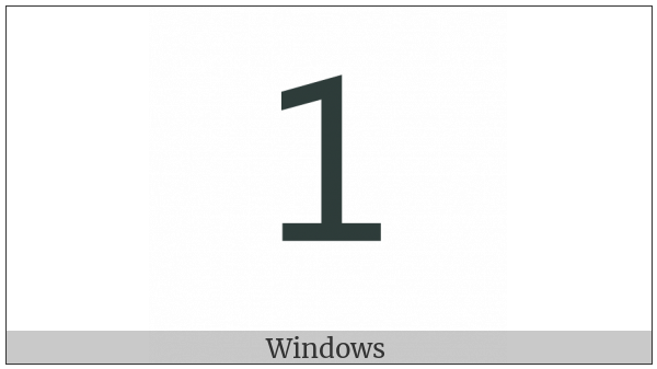 Fullwidth Digit One on various operating systems