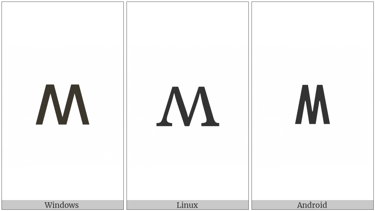 Latin Small Letter Turned W on various operating systems