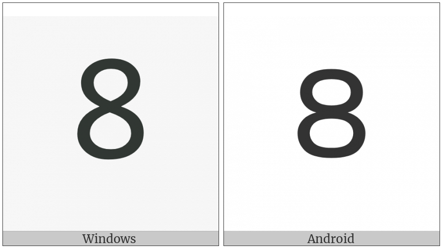Fullwidth Digit Eight on various operating systems