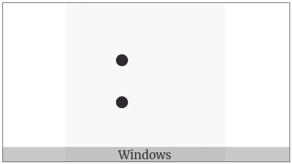 Fullwidth Colon on various operating systems