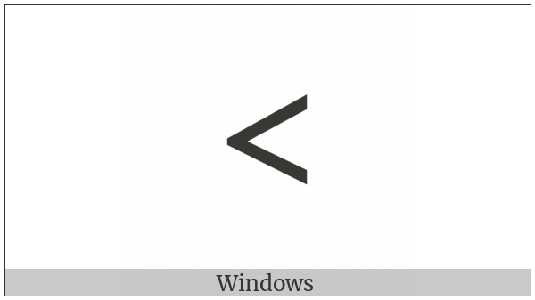 Fullwidth Less-Than Sign on various operating systems