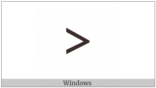 Fullwidth Greater-Than Sign on various operating systems