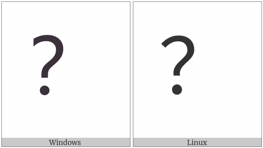 Fullwidth Question Mark on various operating systems