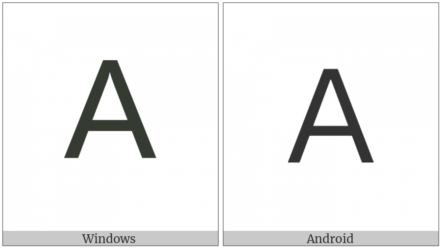 Fullwidth Latin Capital Letter A on various operating systems
