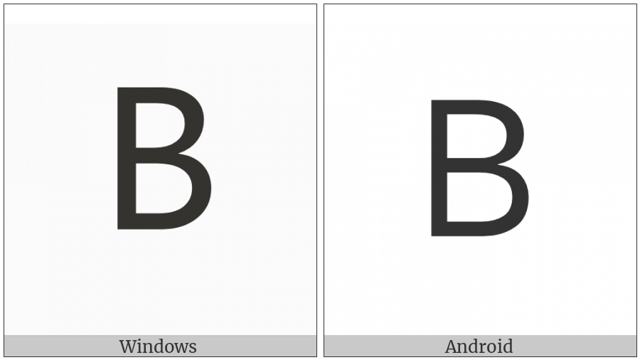 Fullwidth Latin Capital Letter B on various operating systems