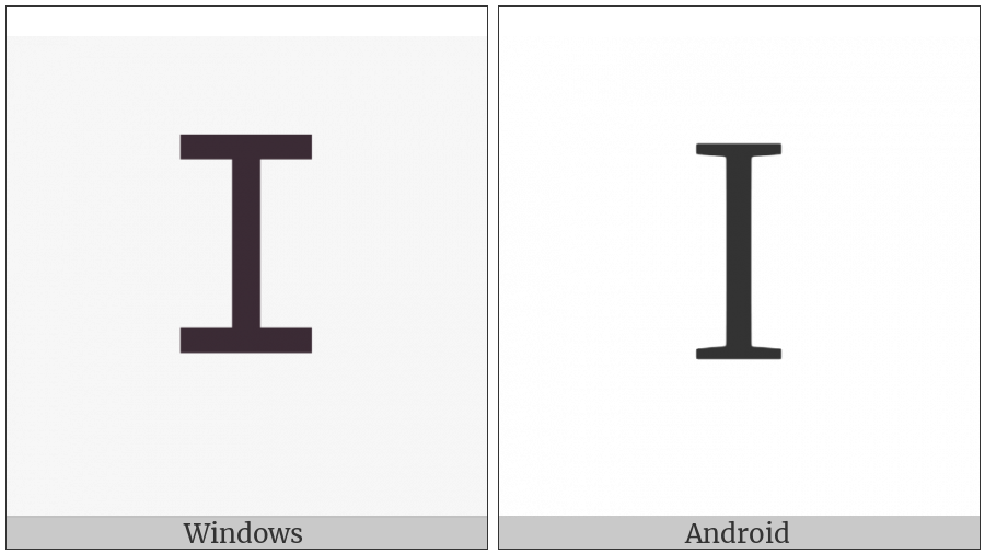 Fullwidth Latin Capital Letter I on various operating systems